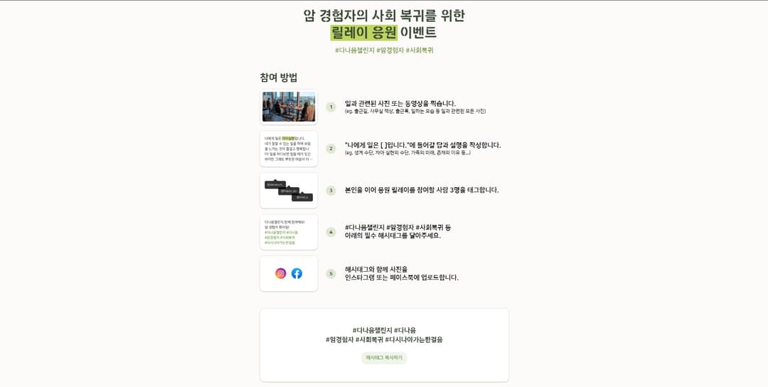 Project Implementation