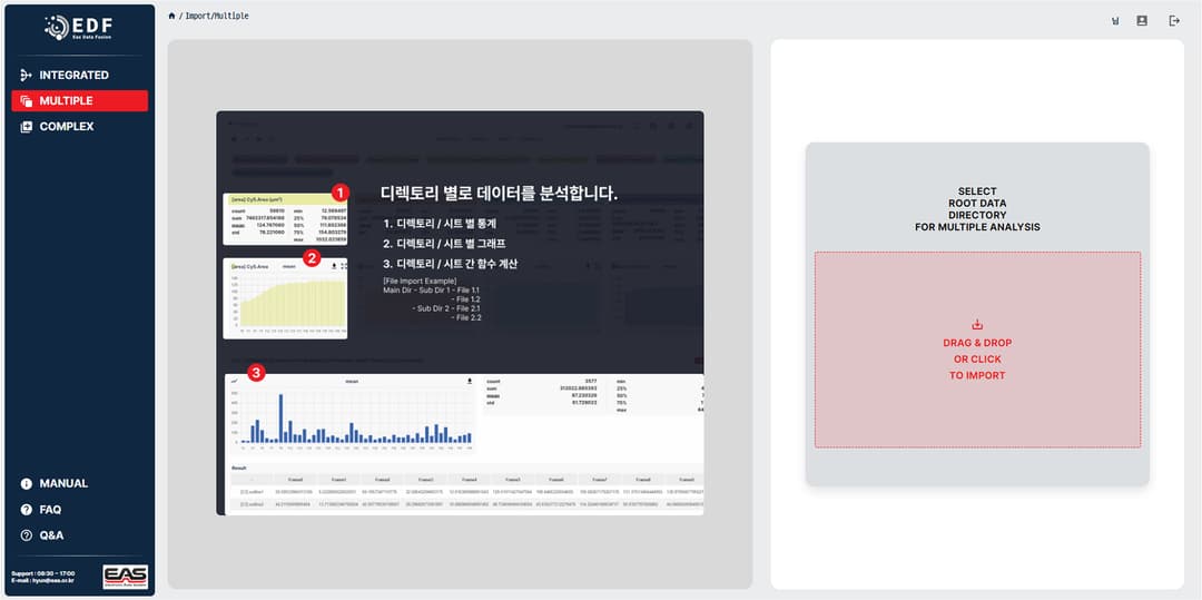 Project Implementation