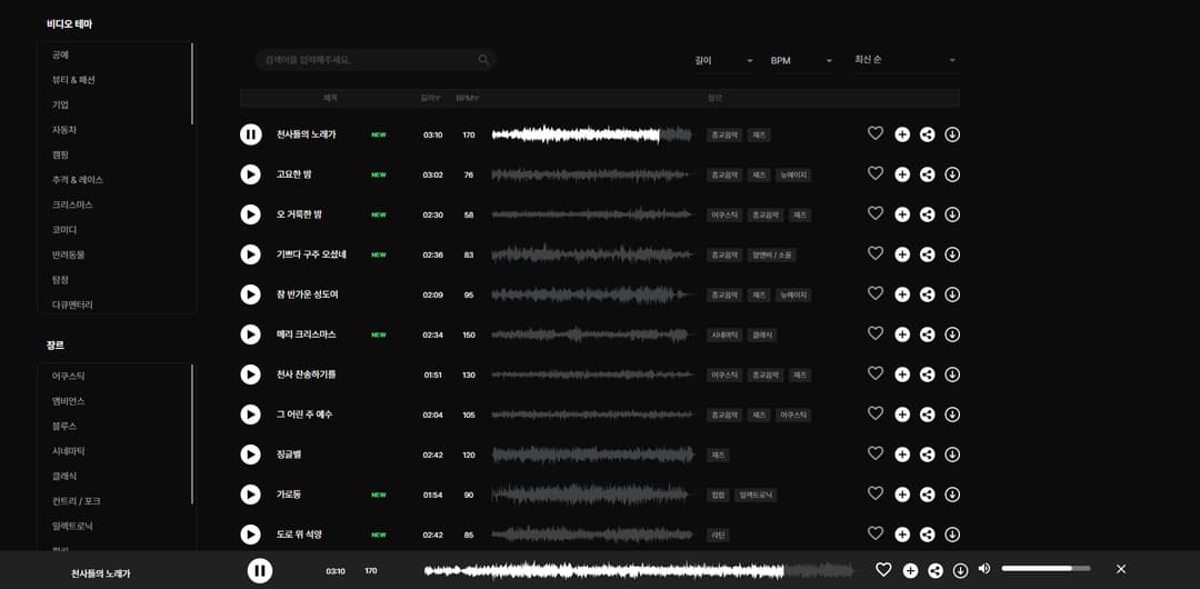 Project Implementation