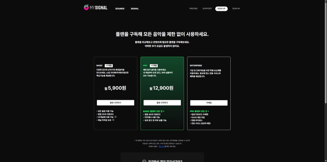 Project Implementation