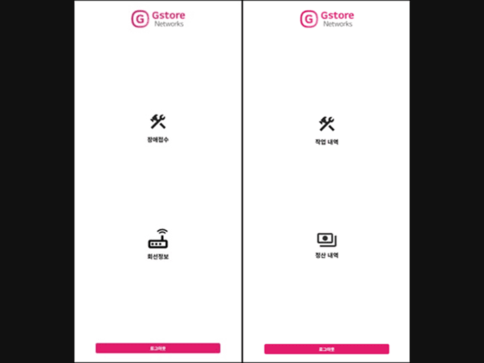 Project Implementation