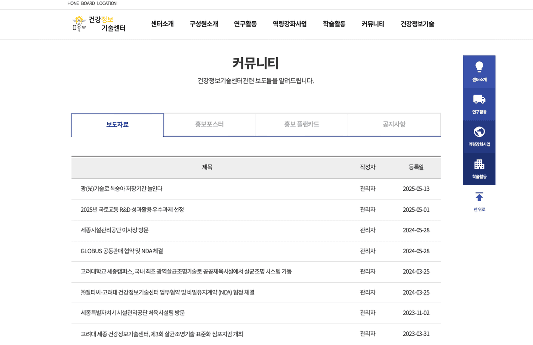 Project Implementation